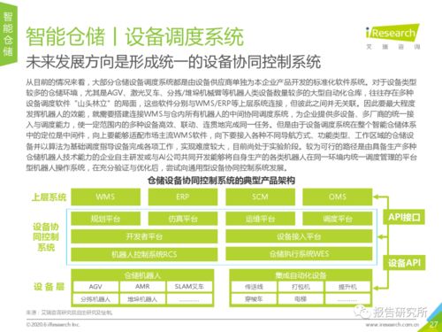 2020年中國人工智能在物流與醫(yī)學(xué)研究和試驗發(fā)展領(lǐng)域的融合與展望